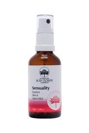 AUB Sensuality Spray